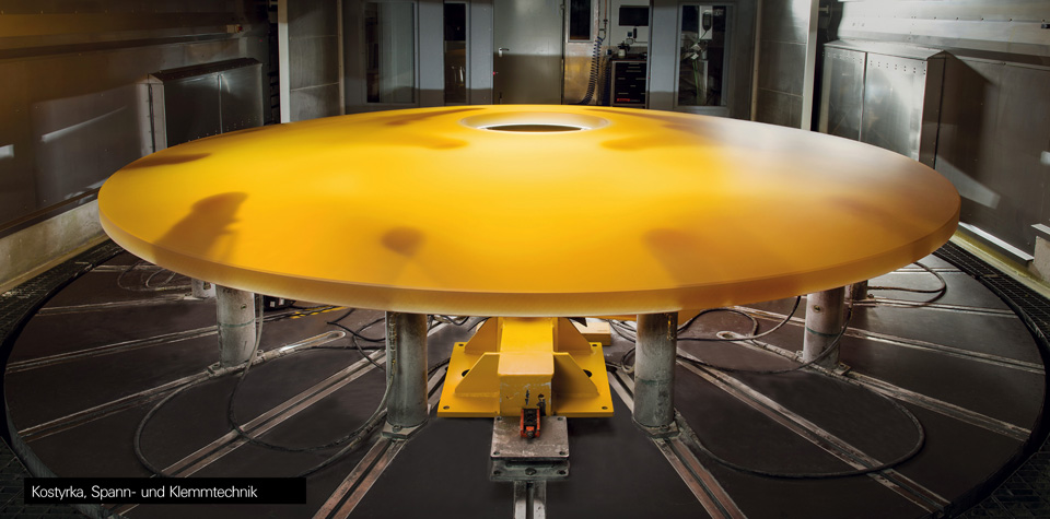 Referenz Print, Kunde von Gnas Marketing: Kostyrka, Spann- und Klemmtechnik