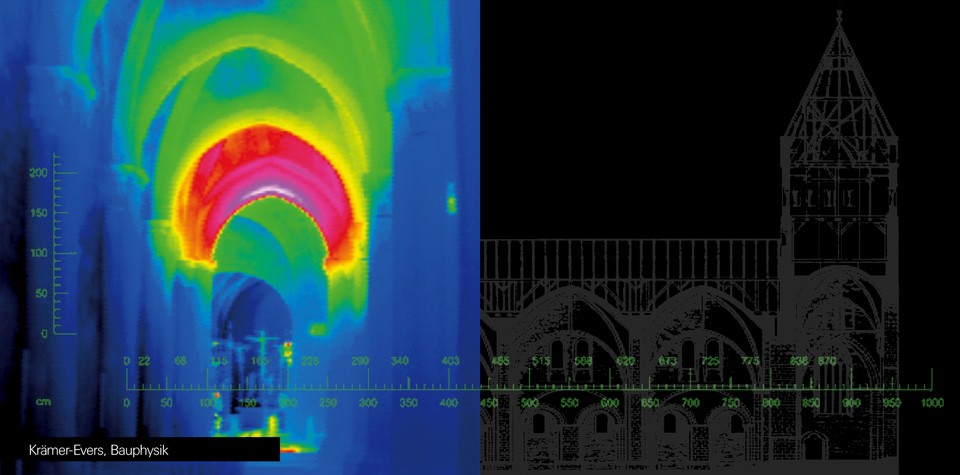 Referenz, Werbekunde von Gnas Marketing: Krämer-Evers, Bauphysik